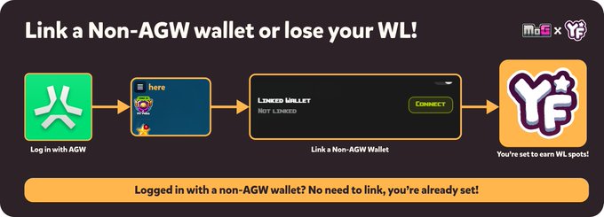 Log in with AGW, then link a non-AGW wallet to earn WL spots